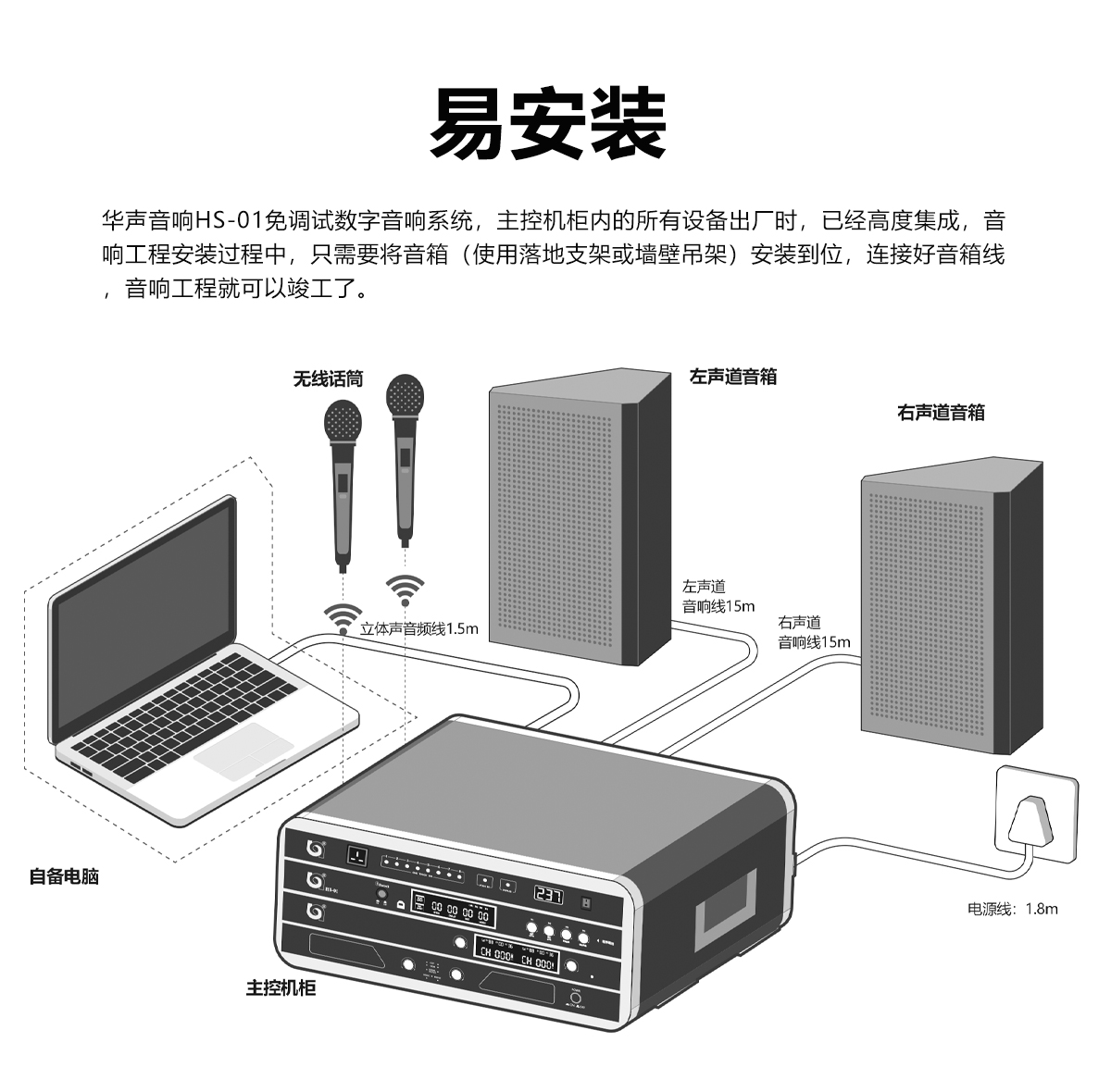 HS-01 免調試數(shù)字音響系統(tǒng)(圖9)